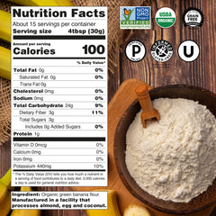 Just About banana flour used for pancakes with fluffy results.