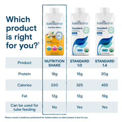 Kate Farms Vanilla shake ingredients panel showing plant-based protein and vitamins