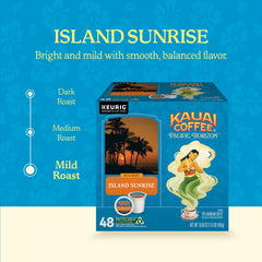 Kauai Coffee Island Sunrise aroma fills the kitchen during brewing.