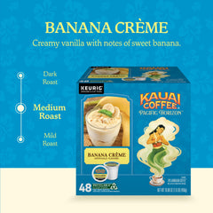 K-Cup pod for Keurig brewers, convenient single-serve experience.