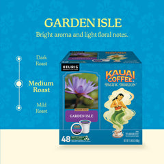 Kauai Coffee Keurig pod compatibility enables quick single-serve mornings.