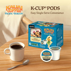 Kauai Coffee recyclable pod seen as eco-friendly brewing option.