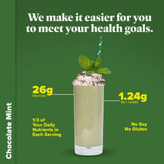 Keto Chow Chocolate Mint tub closeup: creamy texture for easy shakes.