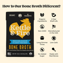 Kettle & Fire Reduce Sodium label close-up highlighting clean ingredients.