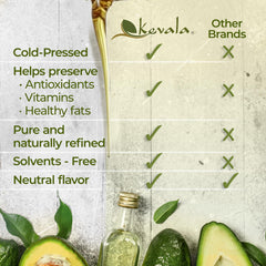 Kevala Avocado Oil pan-frying demonstrates high-heat performance with neutral flavor.