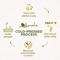 Kevala Sesame Oil stir-fry pan demonstrates high-heat versatility without overpowering ingredients.