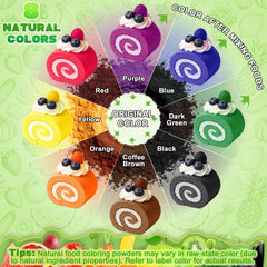 Kiigfood dark green powder creates natural foliage hues for cookies