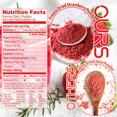 Kiigfood strawberry powder measuring spoon for precise portions