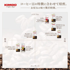Kimbo Extra Cream Espresso whole beans in bag showing freshness.