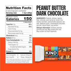 KIND ZERO bars ingredients—almonds, peanuts, peanut butter, no artificial sweeteners