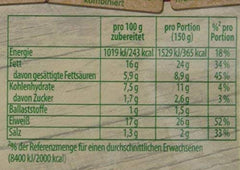 Knorr Fix Hackbraten minced meat coating evenly distributes spices.