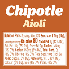 Kraft Chipotle Aioli fries dip invites bold, tangy heat for a snack upgrade