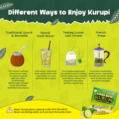Mint oils aroma in Kurupi mint boldo yerba mate close-up