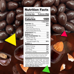 LAETAFOOD dark chocolate almonds in a bowl, ideal for polished office candy displays.