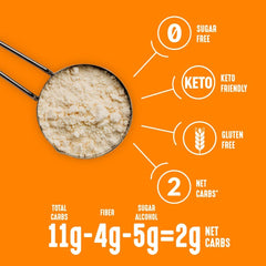 Lakanto Peanut Butter Powder added to a smoothie for extra protein and flavor