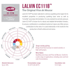CAPYBARA Lalvin EC-1118 yeast sachet close-up illustrating convenient 5 g portions.