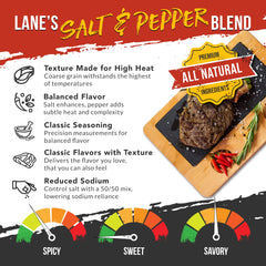 Lane's salt and pepper on steak forming a flavorful crust.