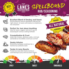 Lane's Spellbound pork rub dusted on ribs for a flavorful crust