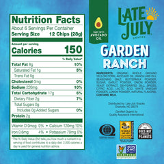 Late July Garden Ranch seasoning closeup, dill and buttermilk flavor highlighted.