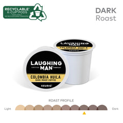 Laughing Man recyclable K-Cup pod design supports eco-friendly rituals with easy recycling.