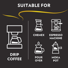 Lavazza Caffè Espresso crema shot demonstrates a rich crema and full-bodied flavor.