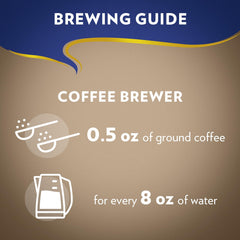 Lavazza Super Crema brewing notes emphasize versatile use for espresso.
