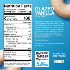 Legendary Foods Protein Donuts glaze closeup emphasizes shiny glaze melting on warmth.