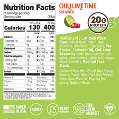 FITZELS provides 20g plant-based protein per pouch.