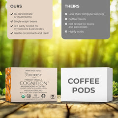 Chaga mushrooms featured for immune-supporting flavor in each pod.