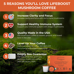 Lifeboost Cognition decaf mushroom pod closeup emphasizing convenient single-use pod.