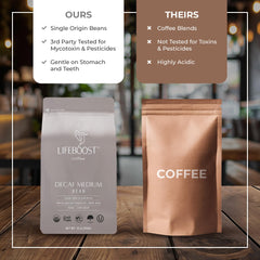 LIFEBOOST organic coffee from Central American mountains with pure origin flavor