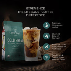 Lifeboost bag with third-party purity label for mycotoxins and pesticides