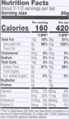 Lily's chocolate-stevia-dark-squares closeup for controlled snacking