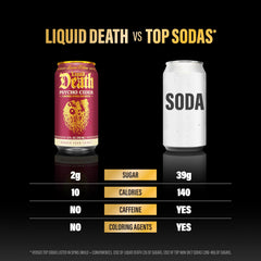 Liquid Death nutrition label of Psycho Cider showing 2g sugar and 10 calories