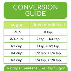 llinea Monk Fruit Drops close-up cap demonstrates additive-free sweetness