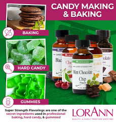 LorAnn mint chocolate chip flavor used in hard candy crafting.