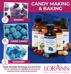 LorAnn Oils Blueberry Super Strength hard-candy idea demonstrates concentrated flavor.