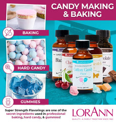 LorAnn Oils hard candy detail illustrating professional bakery-style taste