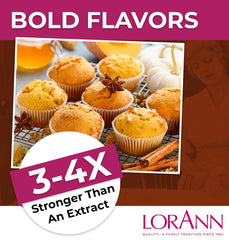 LorAnn Oils Super Strength Flavoring Anise hard candy application with intense taste.