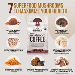 LRLA Premium mushroom farms label emphasizing forest-sourced extracts and purity.