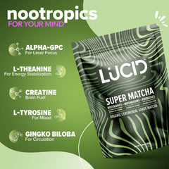 Lucid Mushroom Matcha label showcases USA Made quality and transparency
