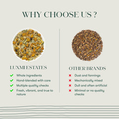 Luxmi Estates Ashwagandha Turmeric ingredients panel highlighting certified organic herbs.