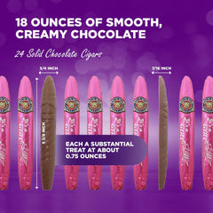 Close-up of Madelaine chocolate cigar showing premium molding details.