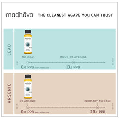 Pack of six Madhava organic light agave bottles for easy shopping.