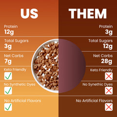 Magic Spoon cereal pieces texture close-up emphasizing crunchy high-protein formula