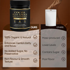 Maia Ceremonial organic cacao powder packed for everyday beverages and baking.