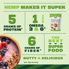 Manitoba Harvest hemp seeds added to a smoothie for extra protein and fiber.