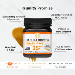 Manuka Doctor honey jar closeup reveals rich texture and color.