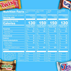 Mars Twix minis bag, ideal for sharing at gatherings
