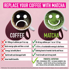Matcha Organics latte with matcha foam for a creamy, rich drink.